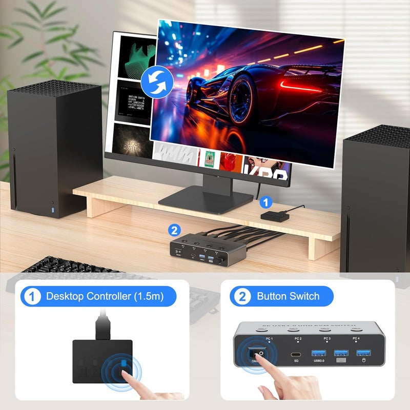 CCONG 5G USB3.0 KVM Switch HDMI 8K@60Hz 4K@144Hz for 4 Computers Share 1 Monitor, KVM Switch 4 Port with 3 USB 3.0 and 1 USB-C Ports Share Keyboard Mouse - Image 4